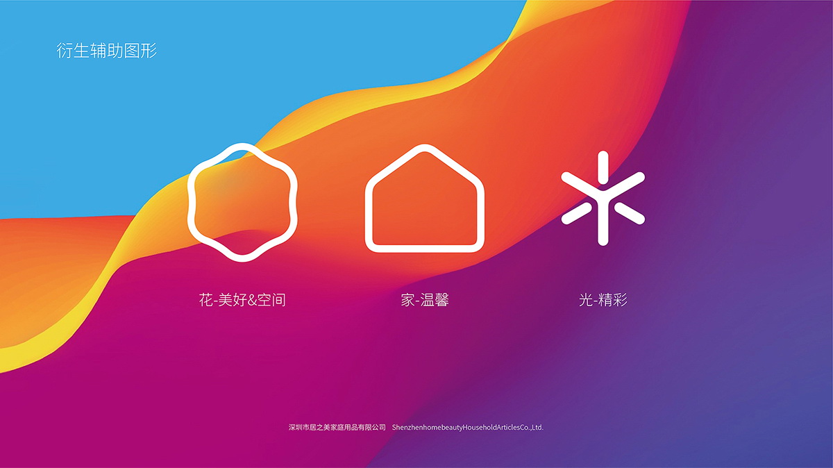 vi設(shè)計