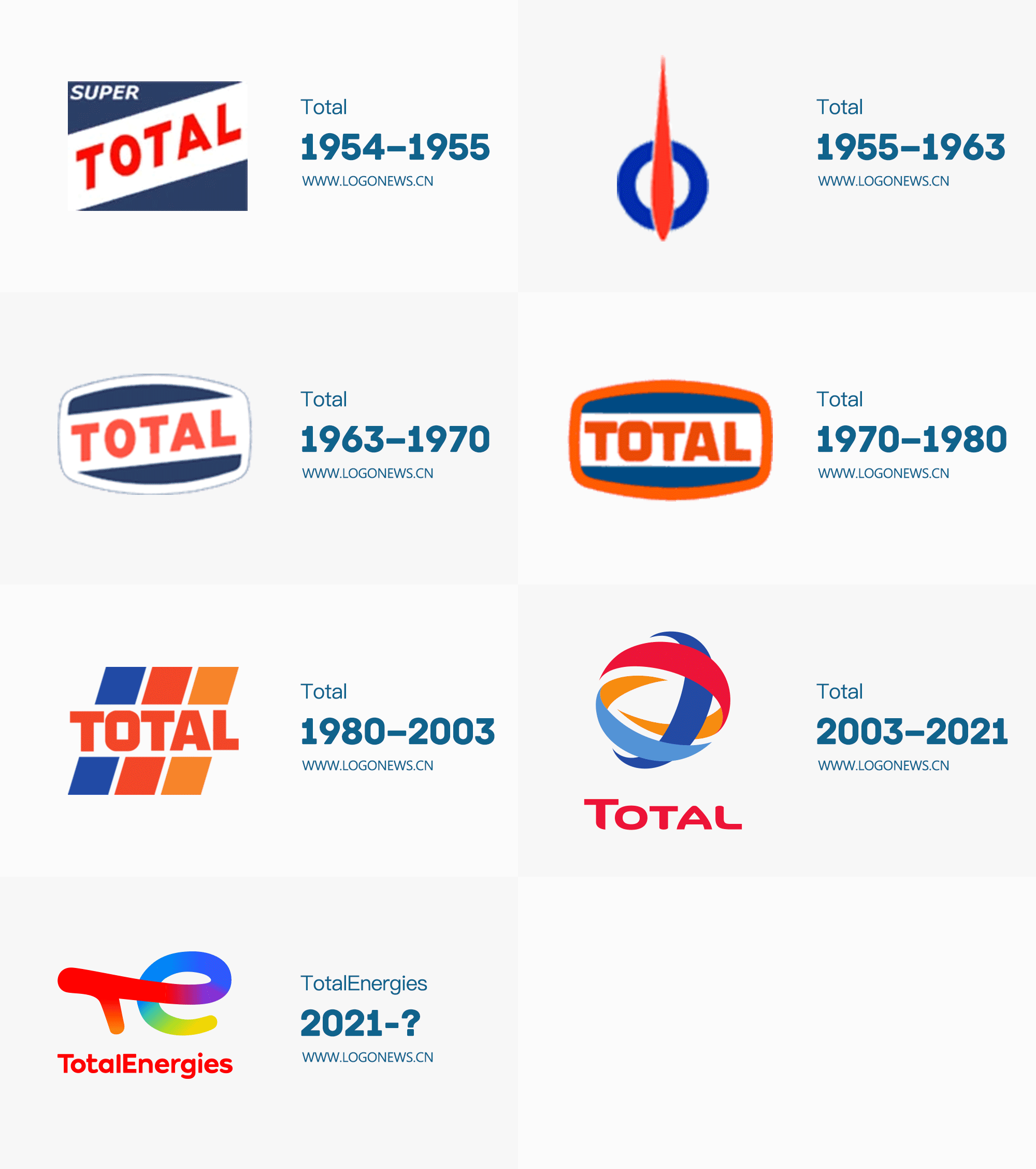 道達爾品牌LOGO