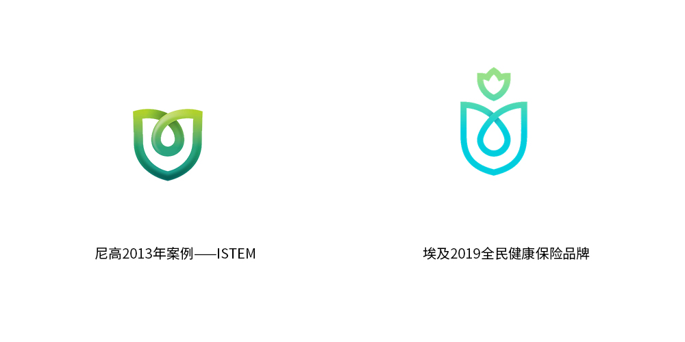 醫(yī)療保健品牌設(shè)計(jì)